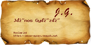 János Győző névjegykártya